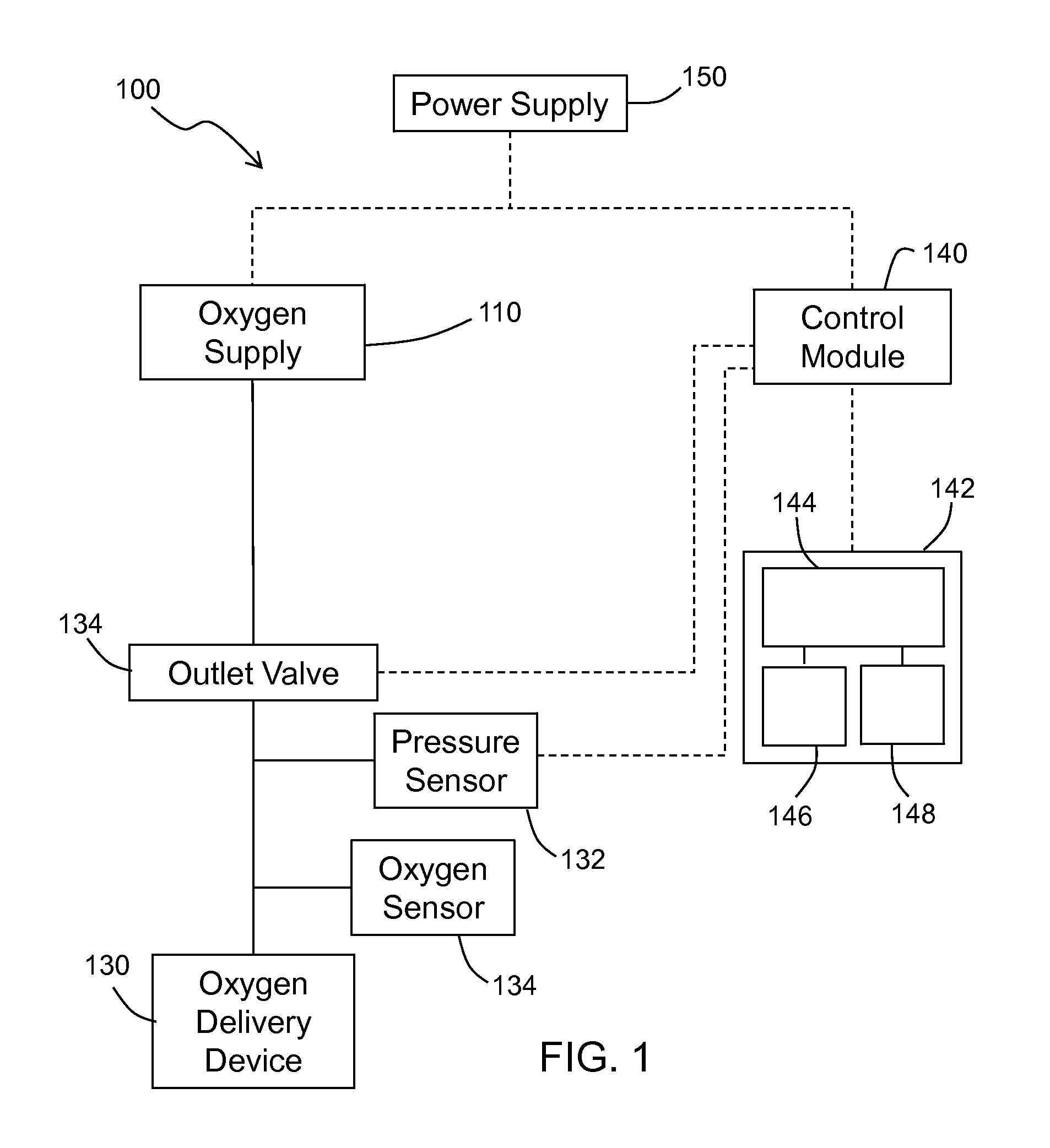 Reduced cognitive function detection and alleviation system for a pilot