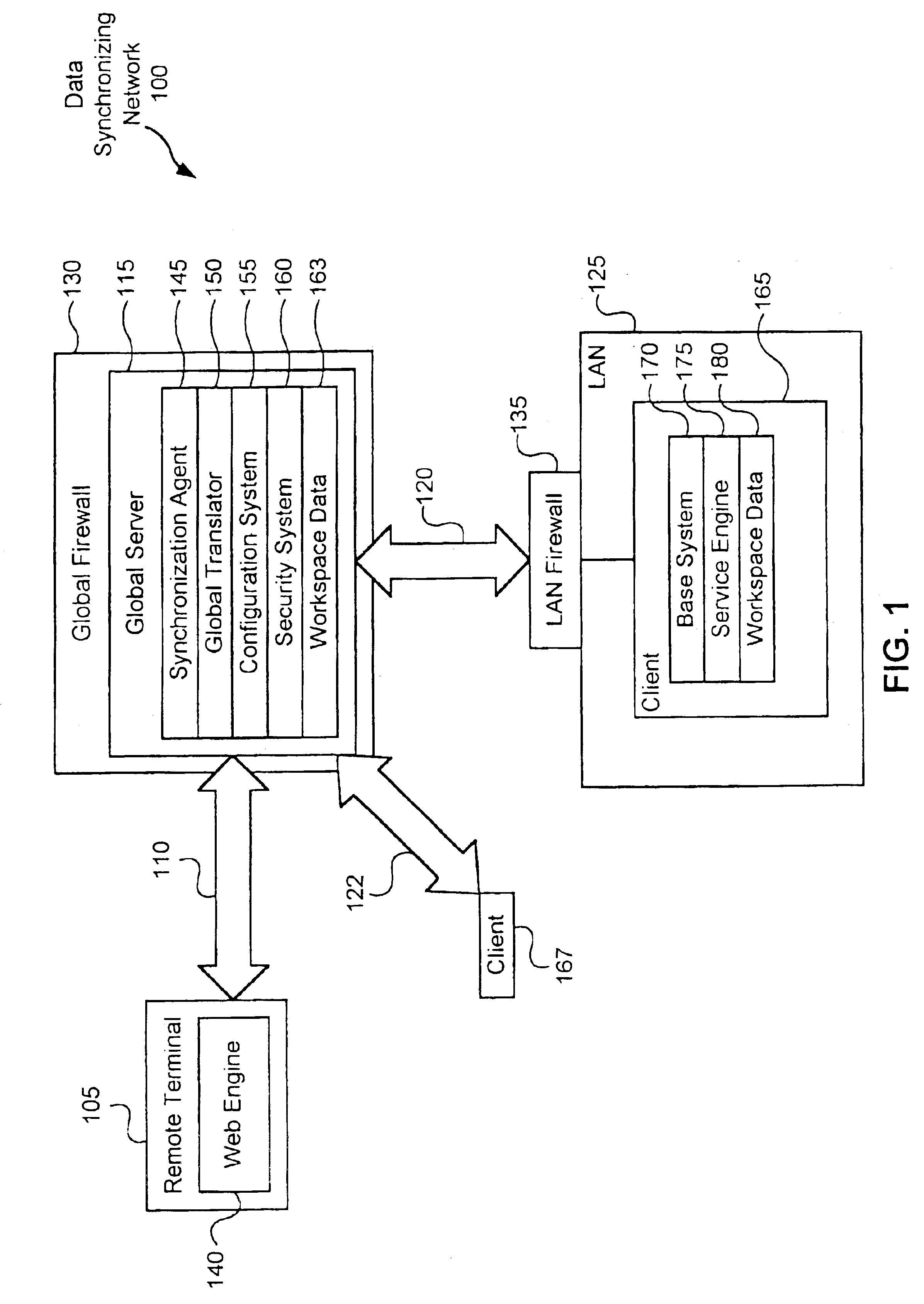 System and method for globally and securely accessing unified information in a computer network