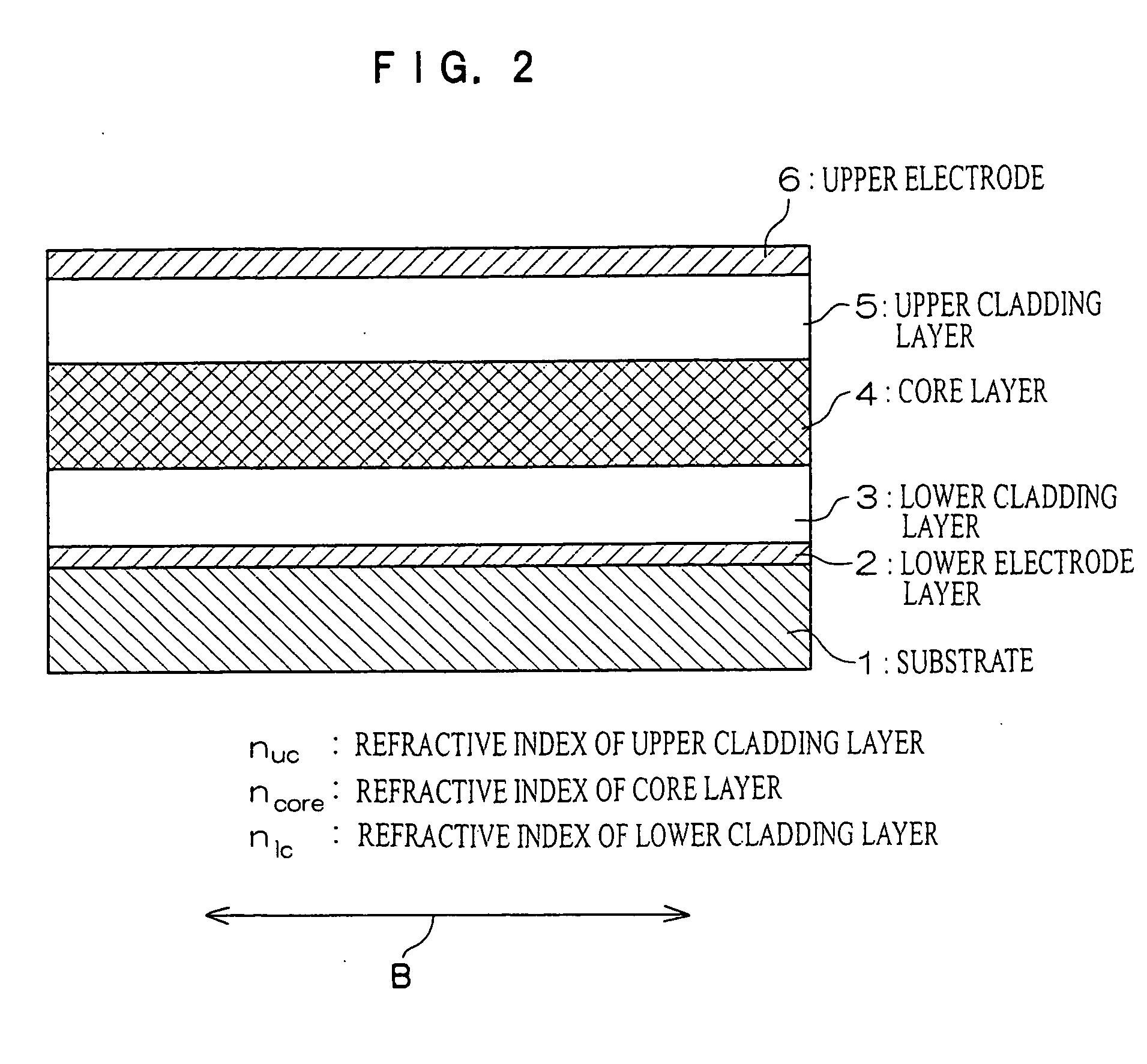 Optical modulator and optical modulator array