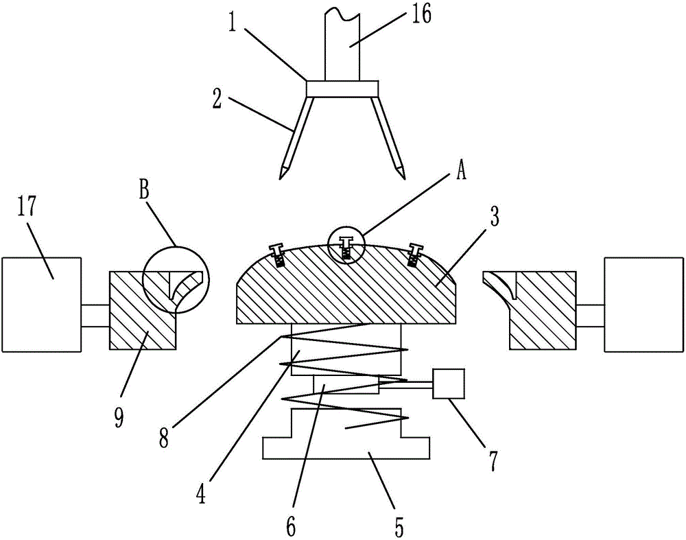 Machine leg welding equipment for compressor and use method of machine leg welding equipment