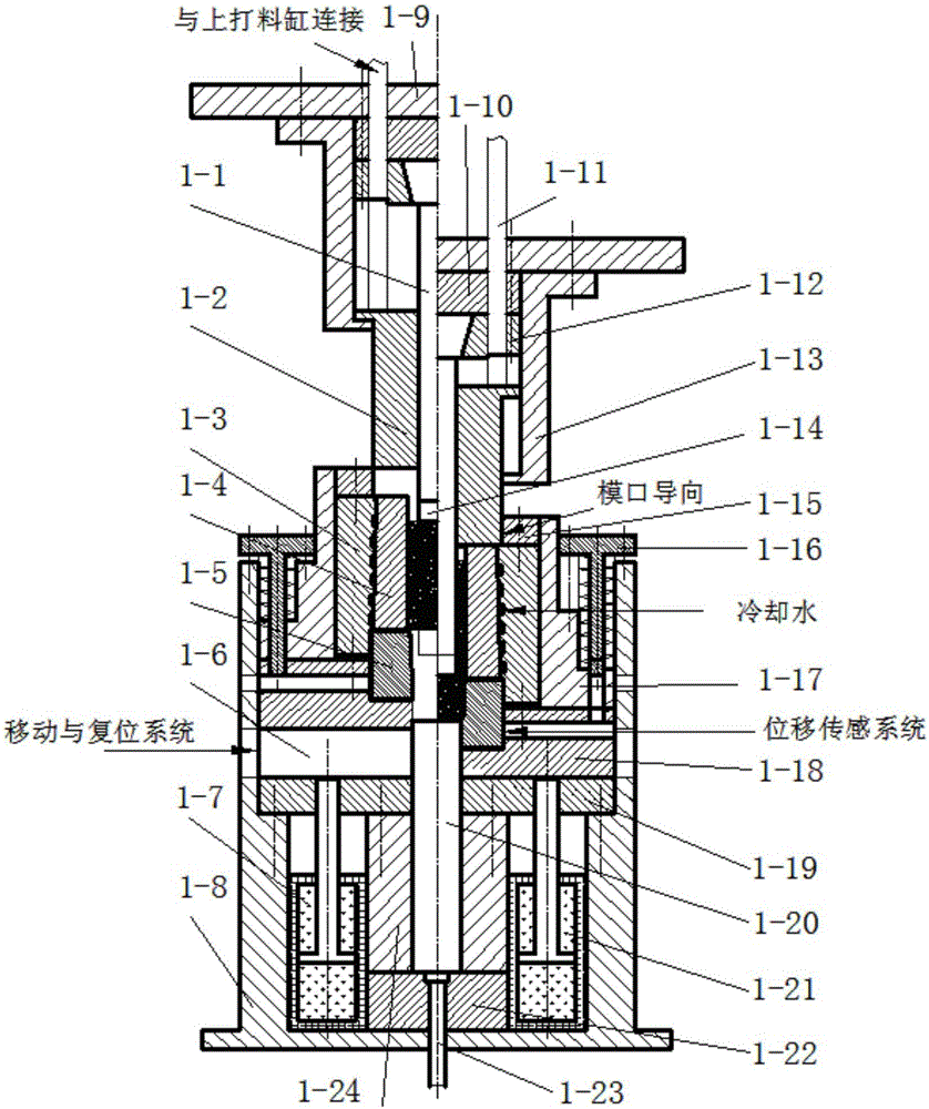 Extrusion forming die for open mold cavity