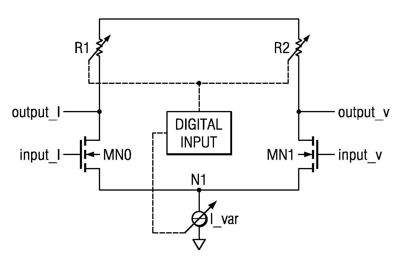 Method and apparatus of a ring oscillator for phase locked loop (PLL)