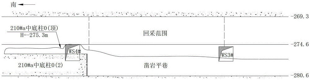 Mechanized mining technology of refractory ore body