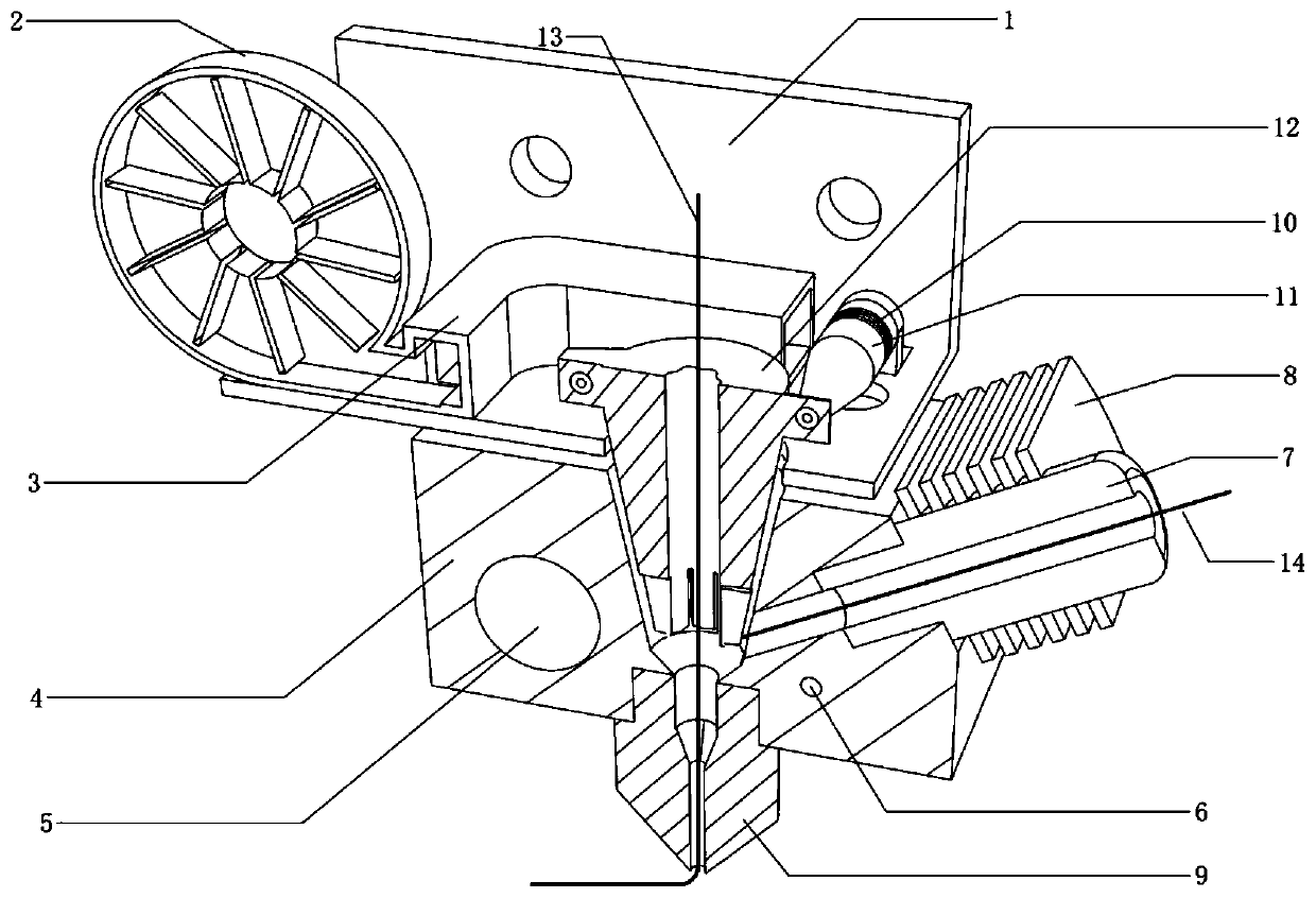 Ultrasonic auxiliary impregnation composite material 3D printing device