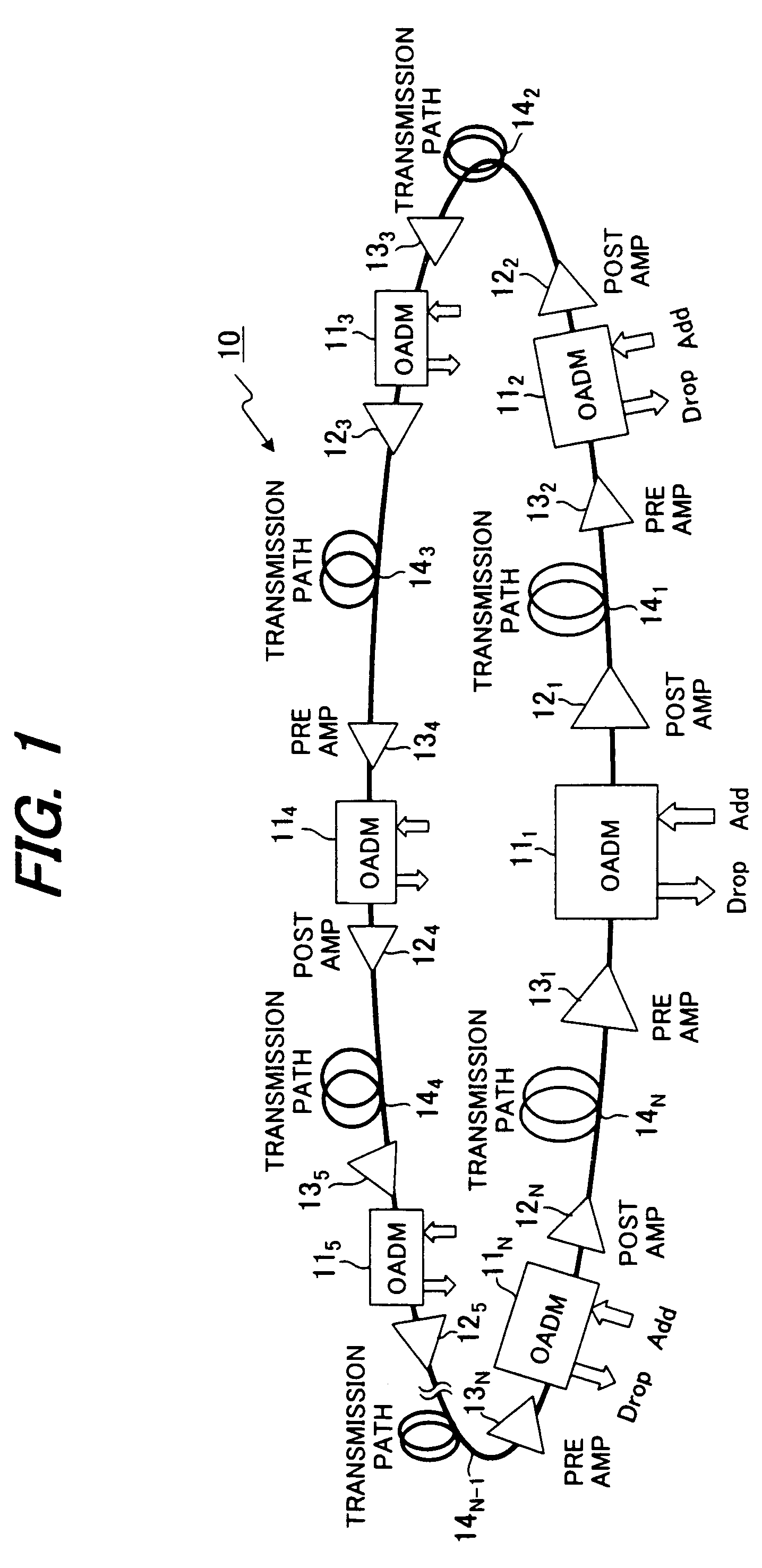 Wavelength-division-multiplexing optical transmission system and control method thereof