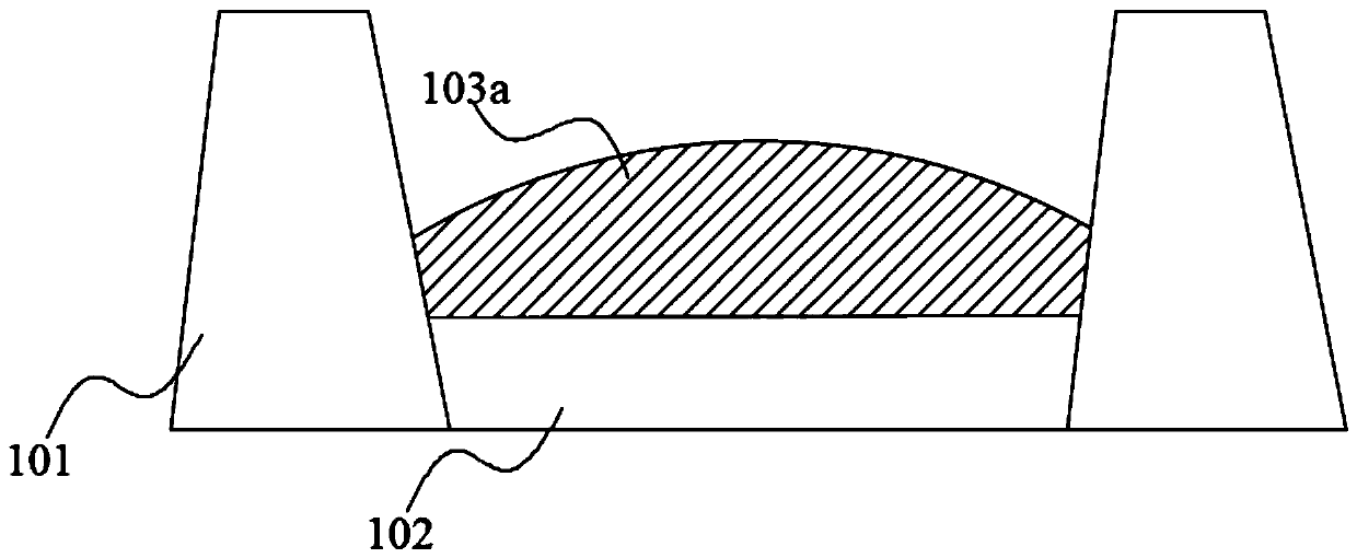 Preparation method of OLED light-emitting substrate and OLED light-emitting device