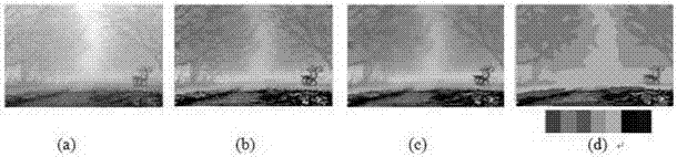 Self-adaptive main color extracting method oriented to natural images