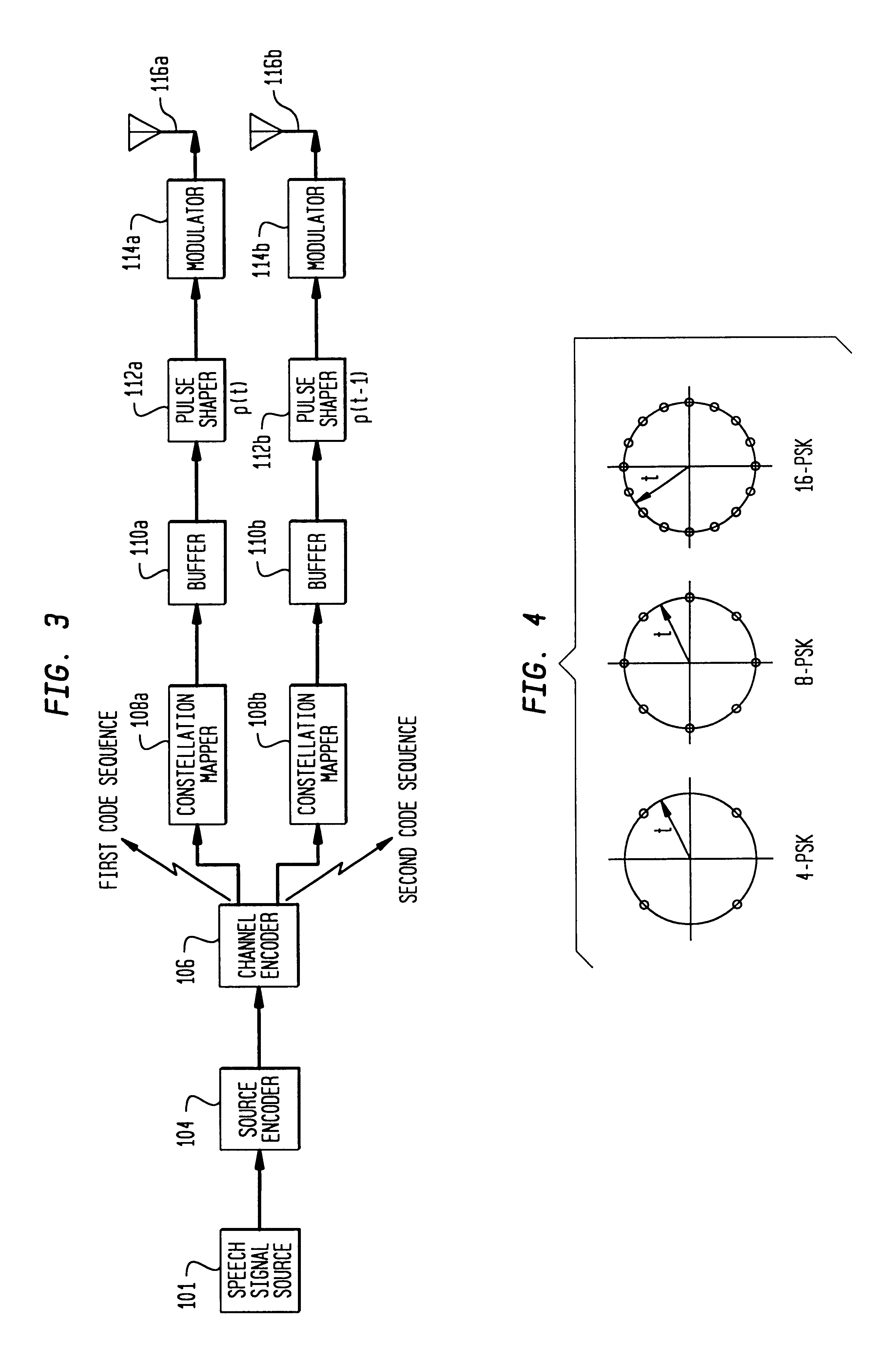 Method and apparatus for data transmission using multiple transmit antennas