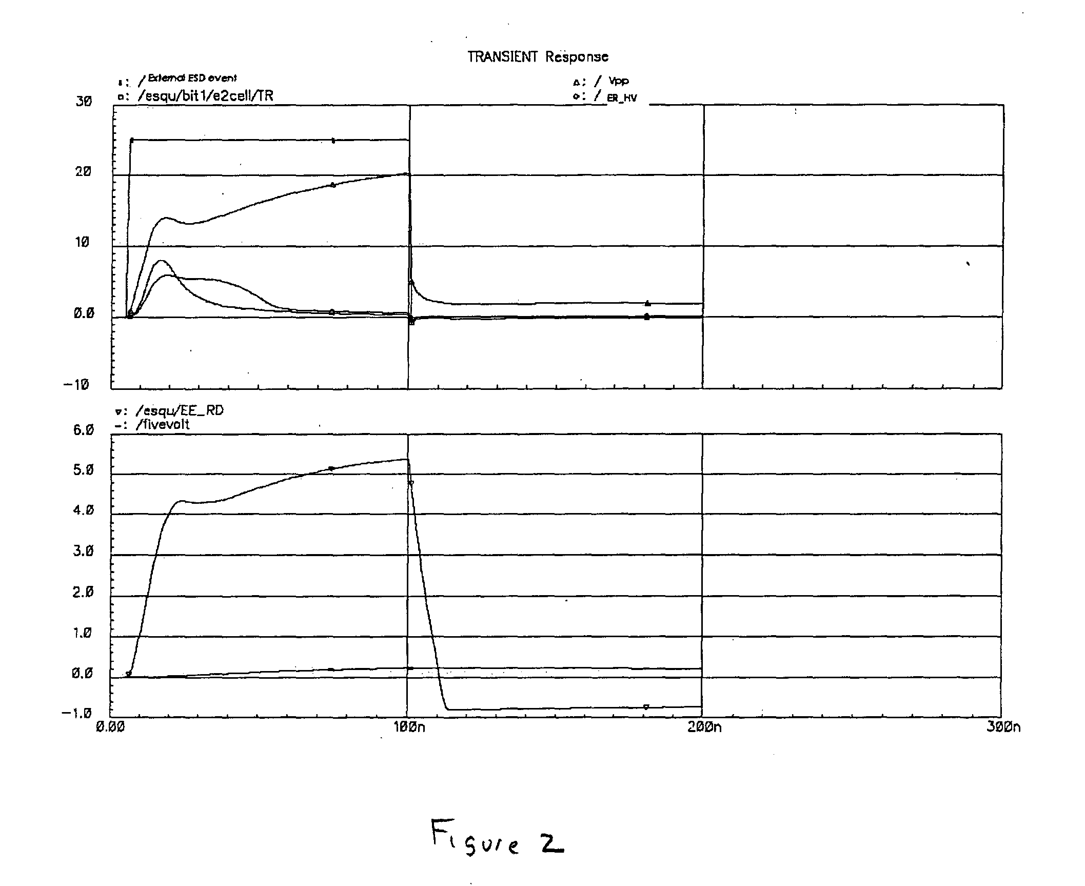 Circuit and method to protect EEPROM data during ESD events