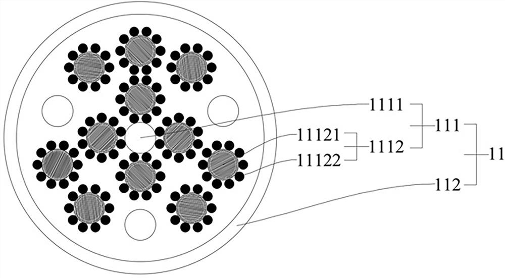 A high-life cycle torsion-resistant cable for offshore wind power