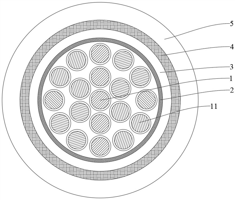 A high-life cycle torsion-resistant cable for offshore wind power