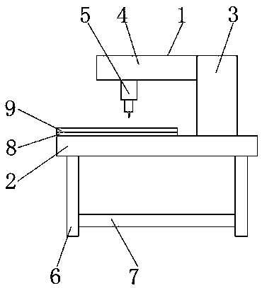 Sewing machine with safe operation function