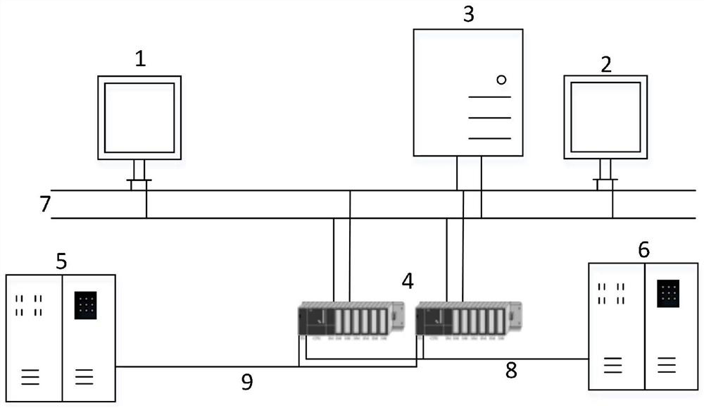 Automatic control method for wet-type electric dust remover of thermal power generating unit