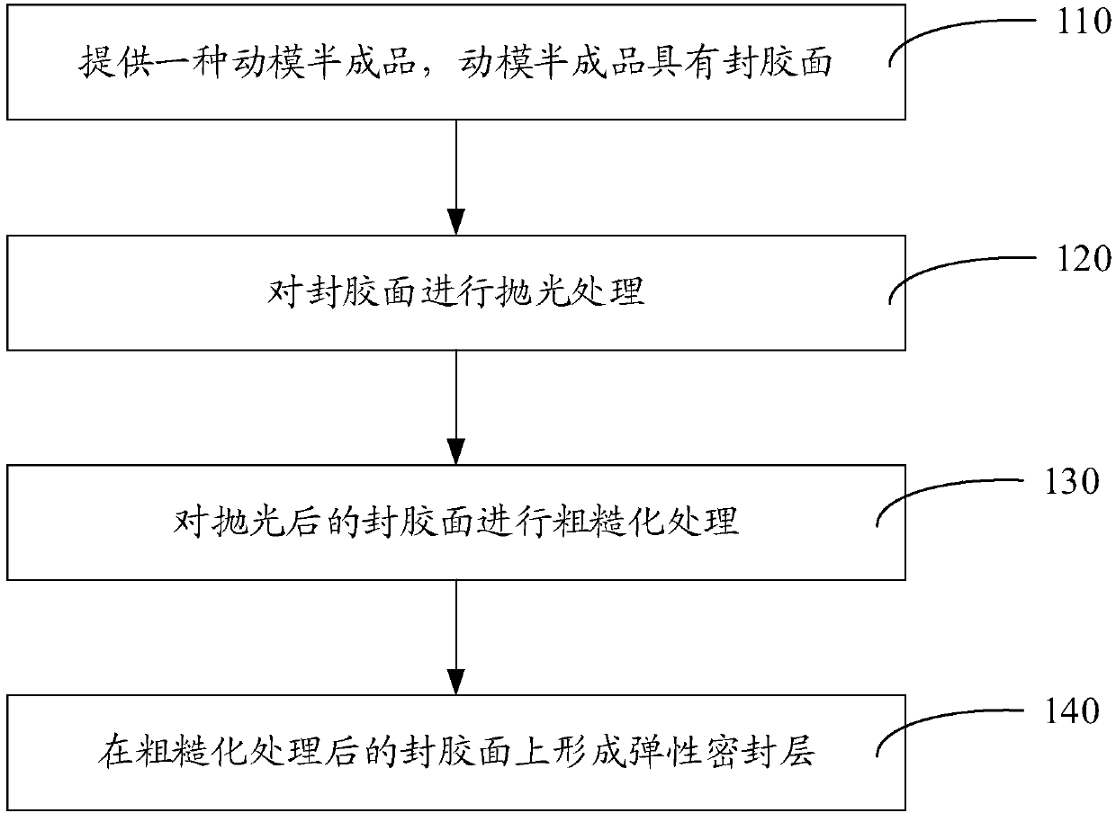 Injection mold and movable mold machining method