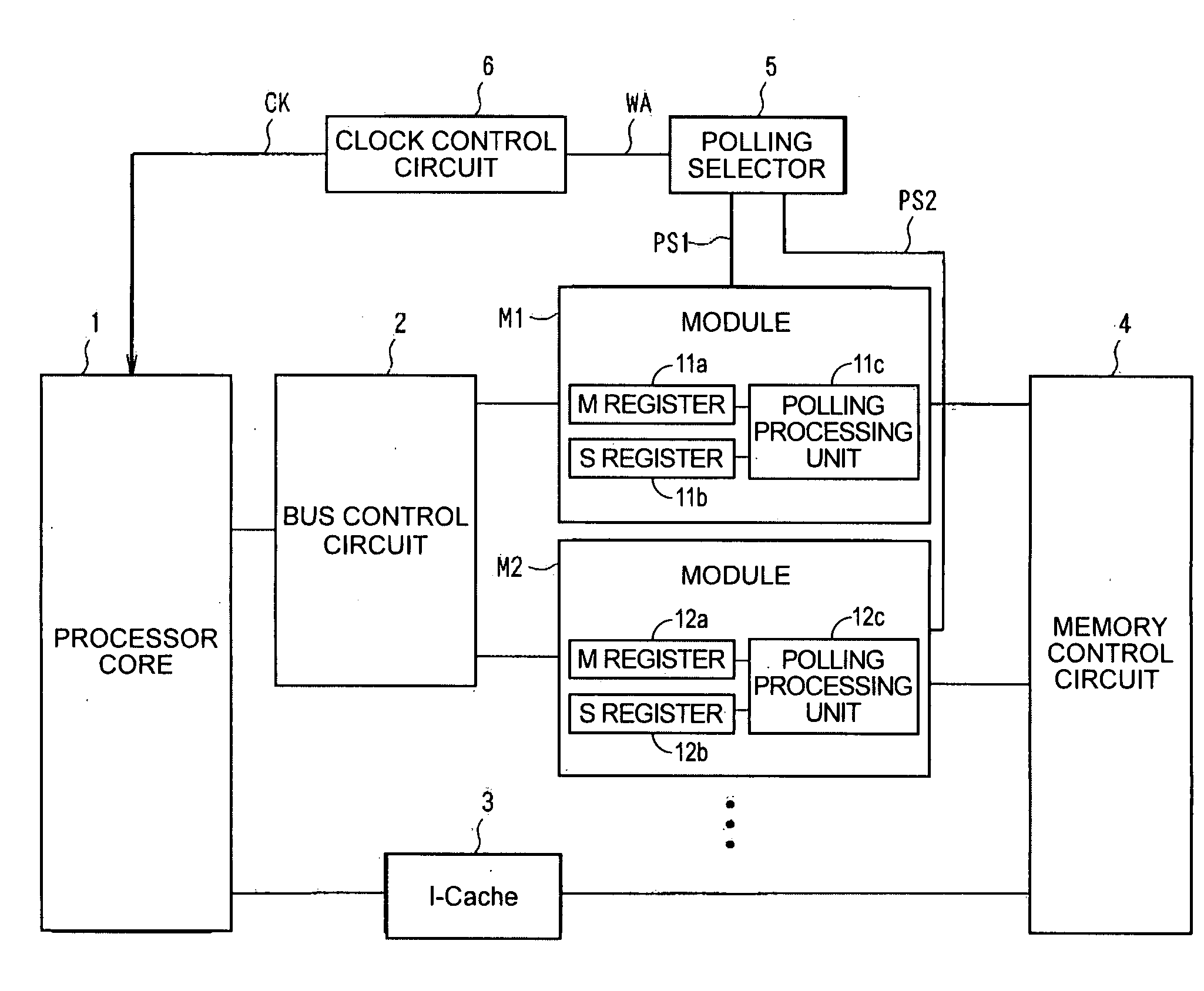 Processor control device