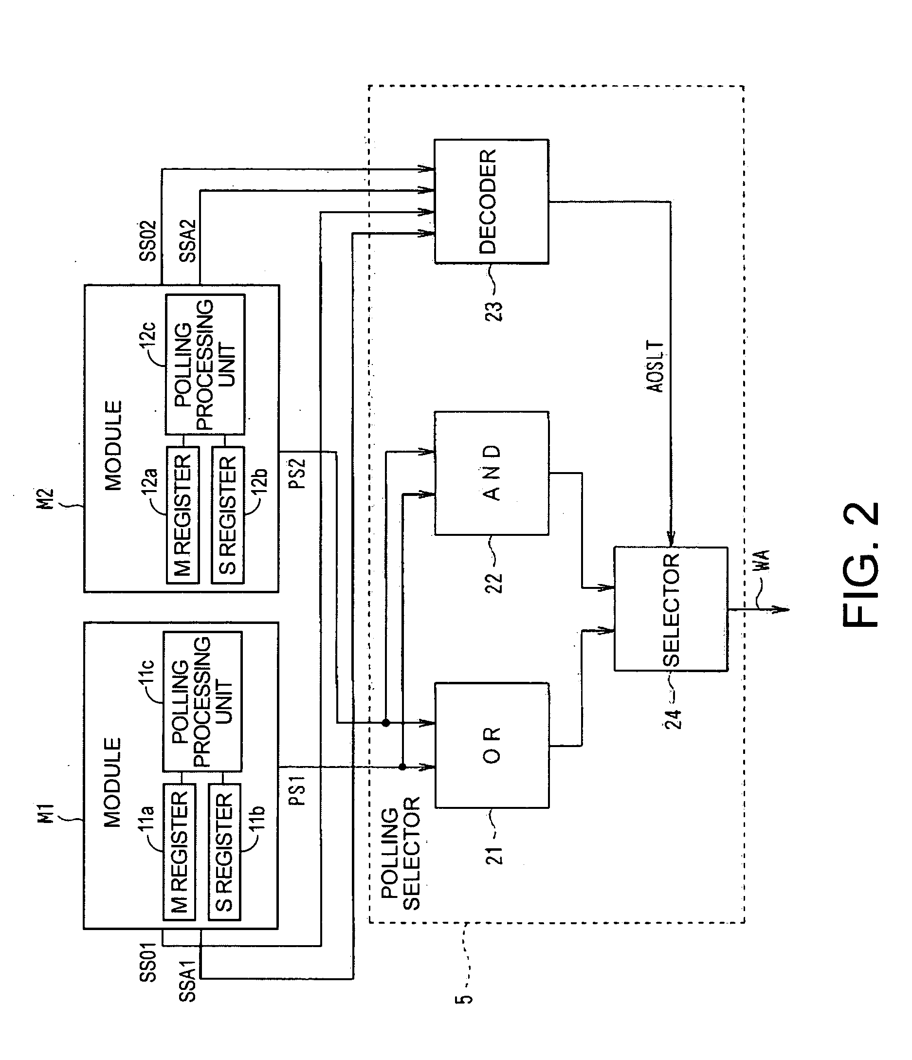 Processor control device