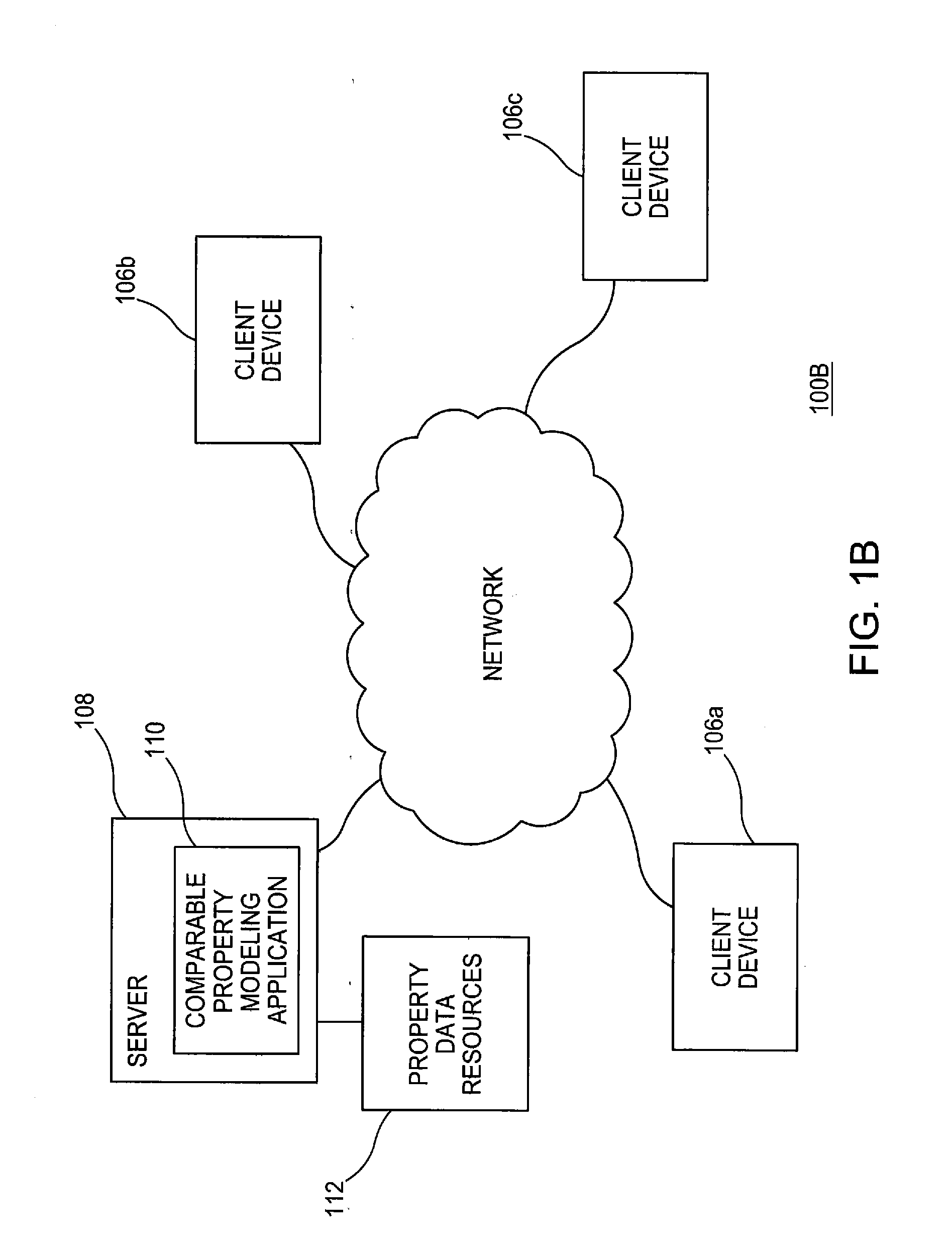 Valuation of properties bordering specified geographic features