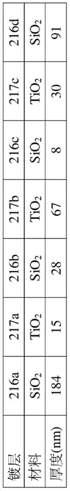 Low refection lens barrel and lens module using the lens barrel