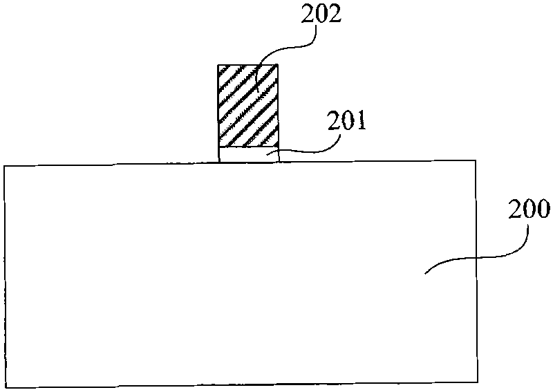 Method for manufacturing semiconductor device