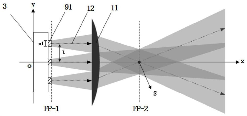 Laser radar detection device based on lens and integrated beam transceiver