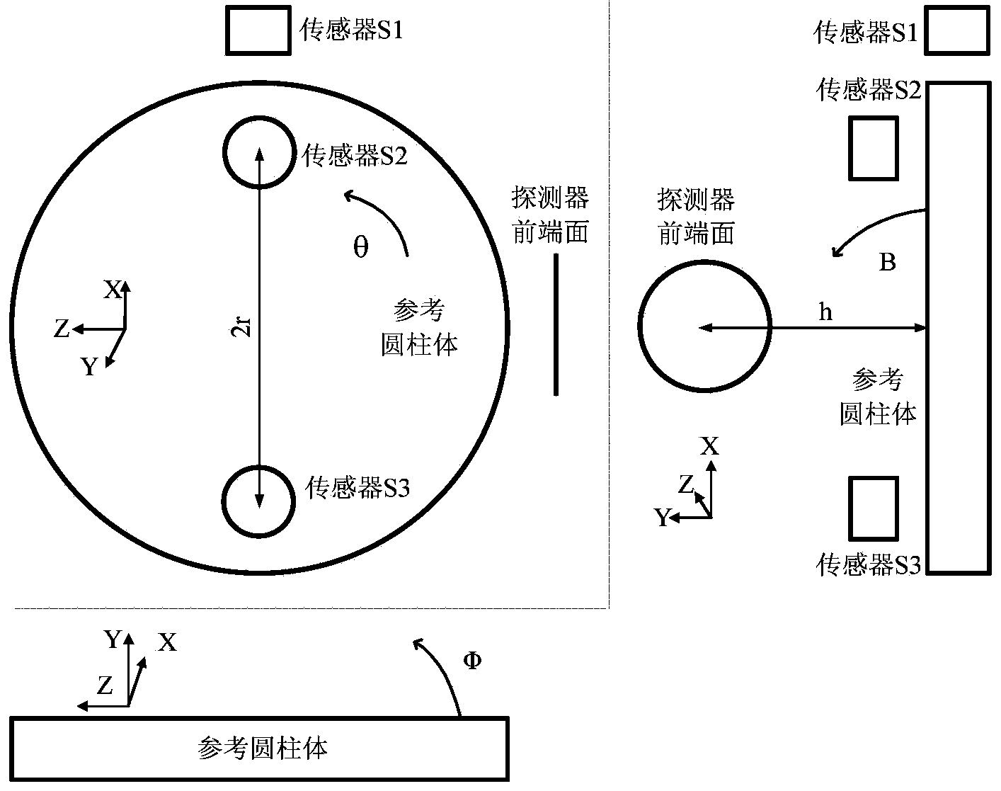 Microscopic CT motion error correction method for rotating shaft