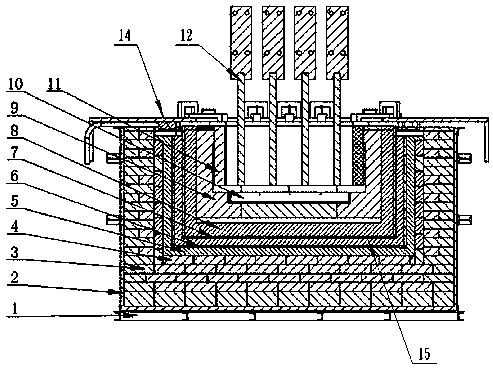 Construction technology of 10KA-level rare earth electrolysis cell