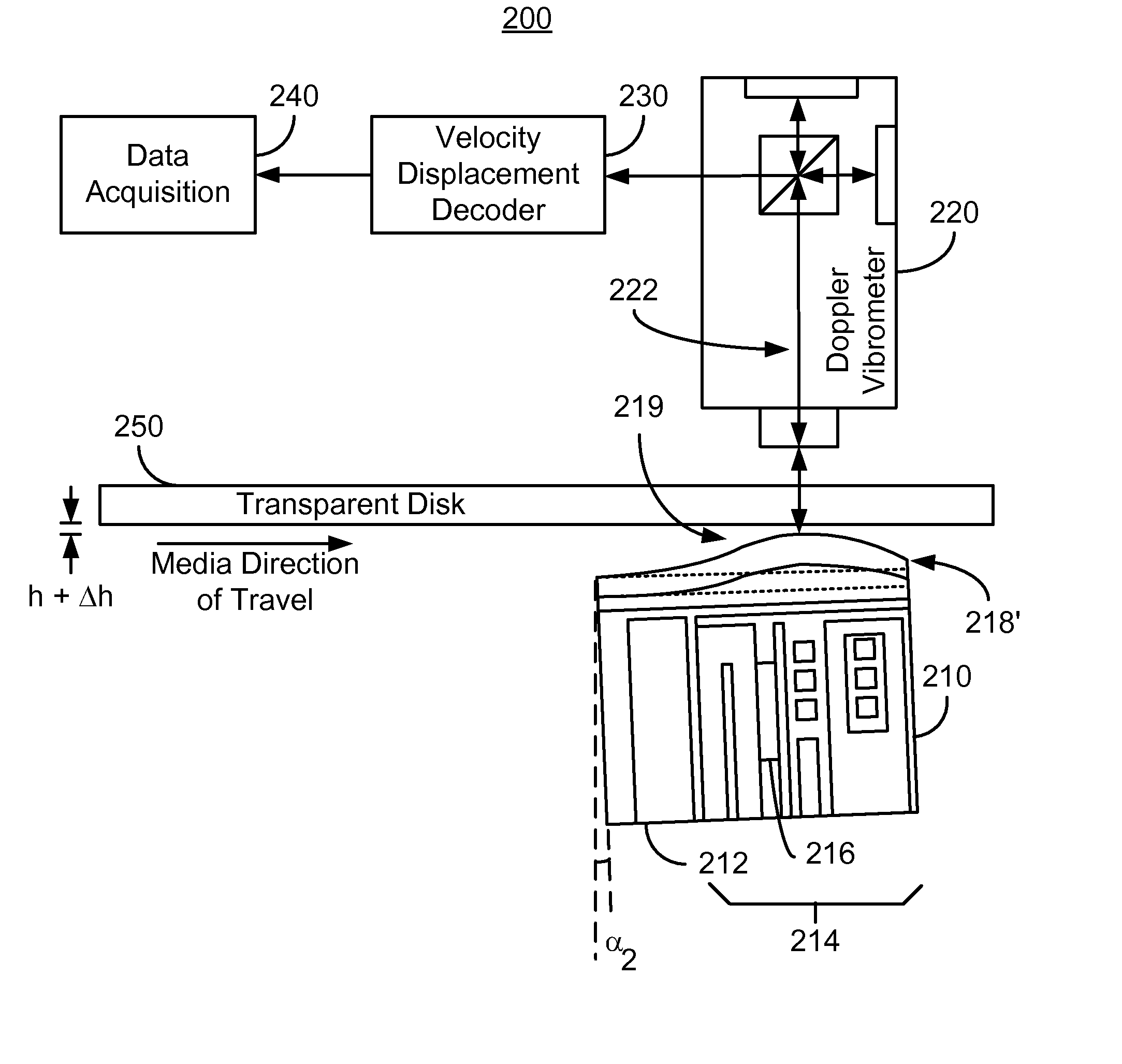 Method and system for mapping the shape of a head under operating conditions