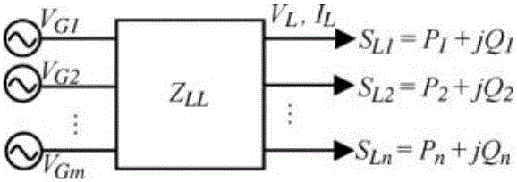 Prevention and control method of online risk assessment based on wind power fluctuation