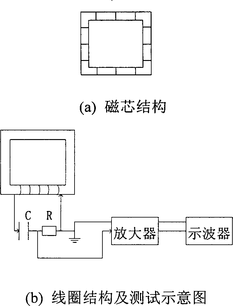 Large-size magnetic core sensor and anti-interference method for discriminating directional coupling pulse