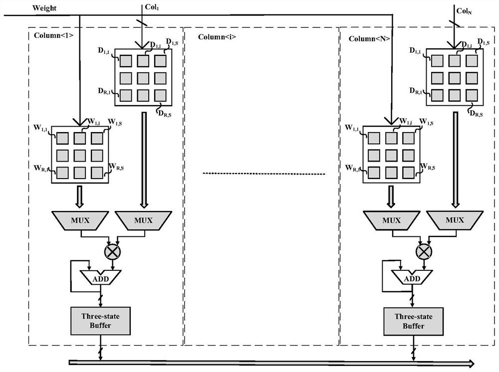 Sensing and calculating integrated single-photon imaging chip and method