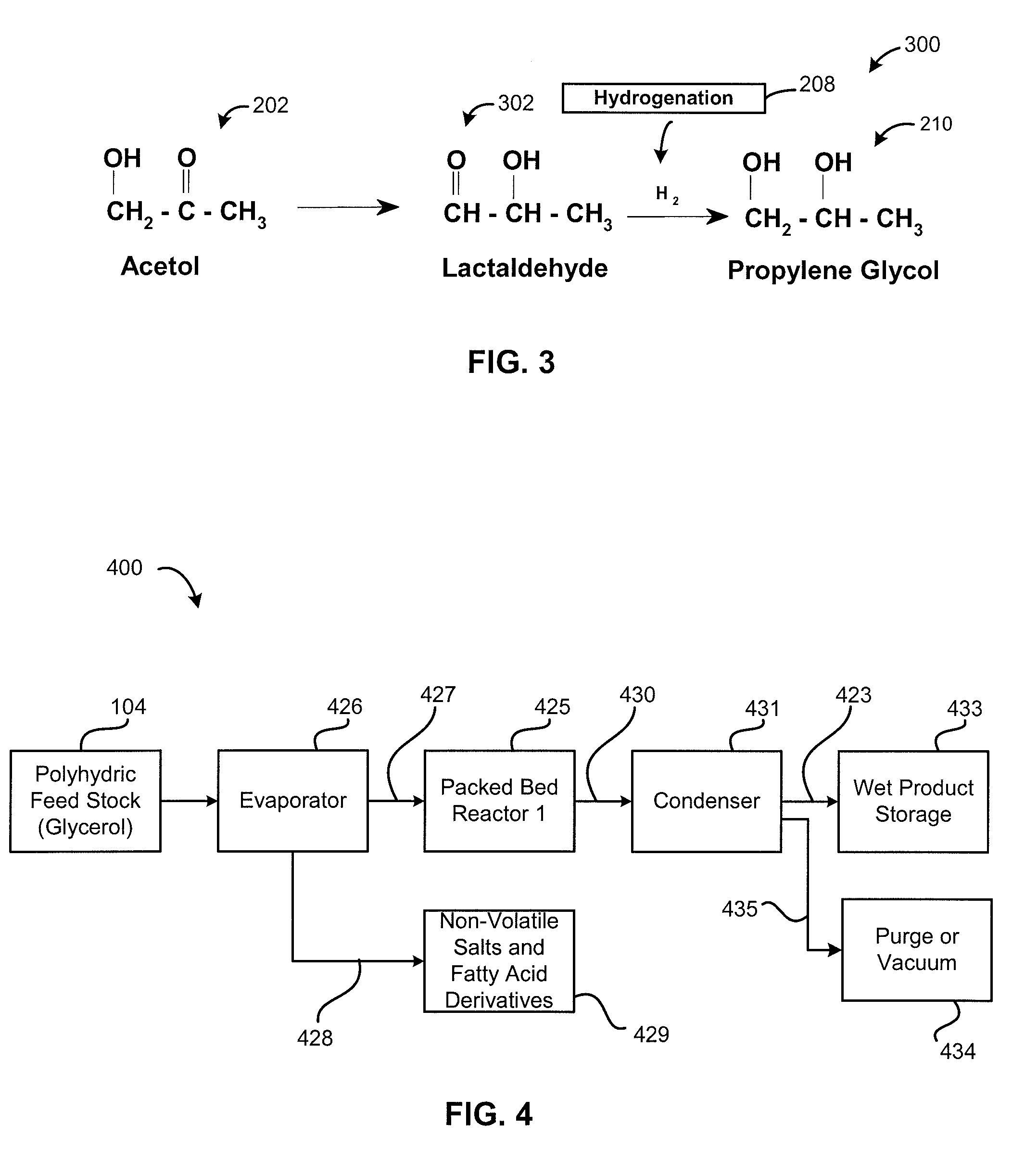 Method of producing lower alcohols from glycerol