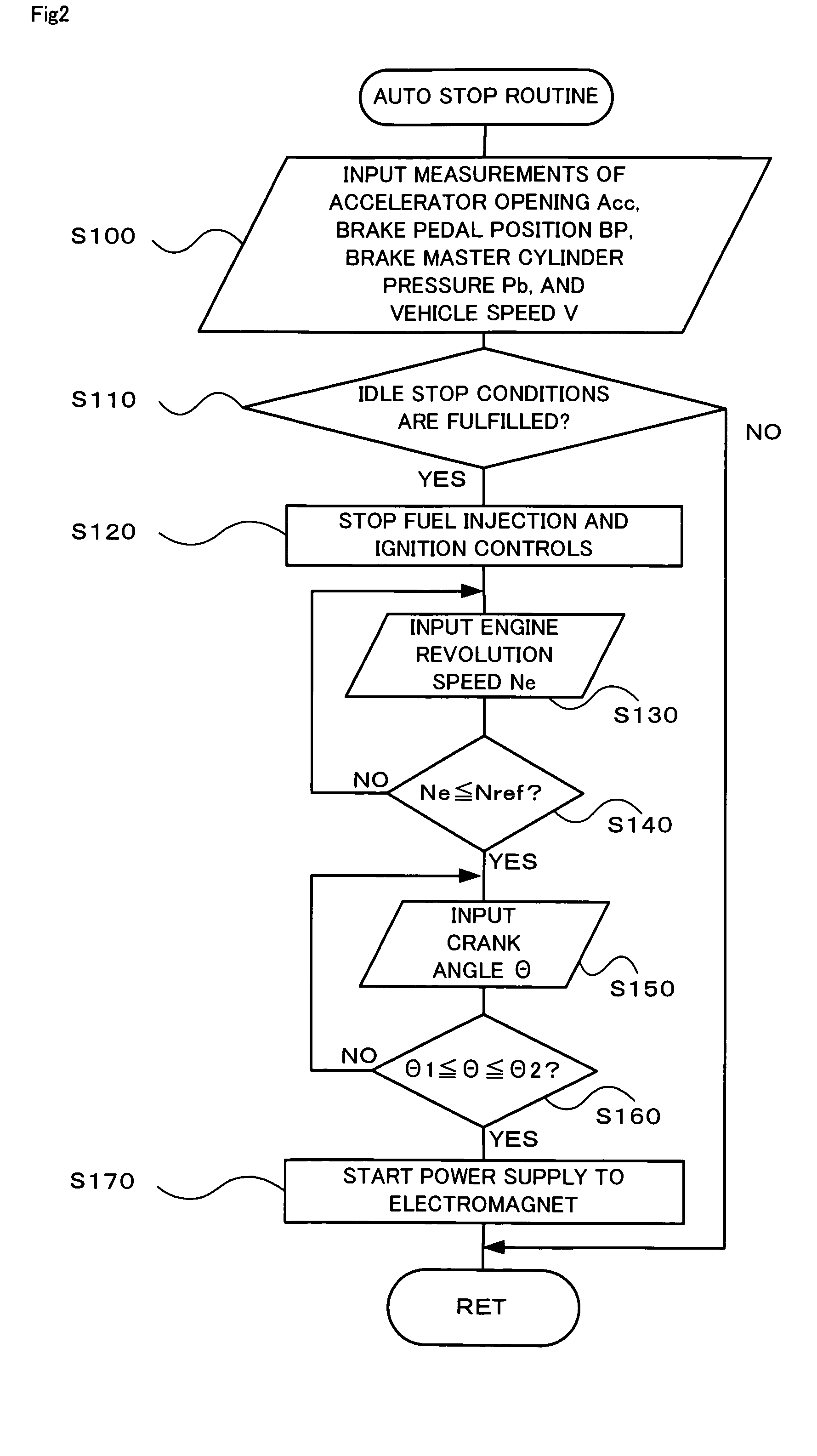 Drive system and automobile