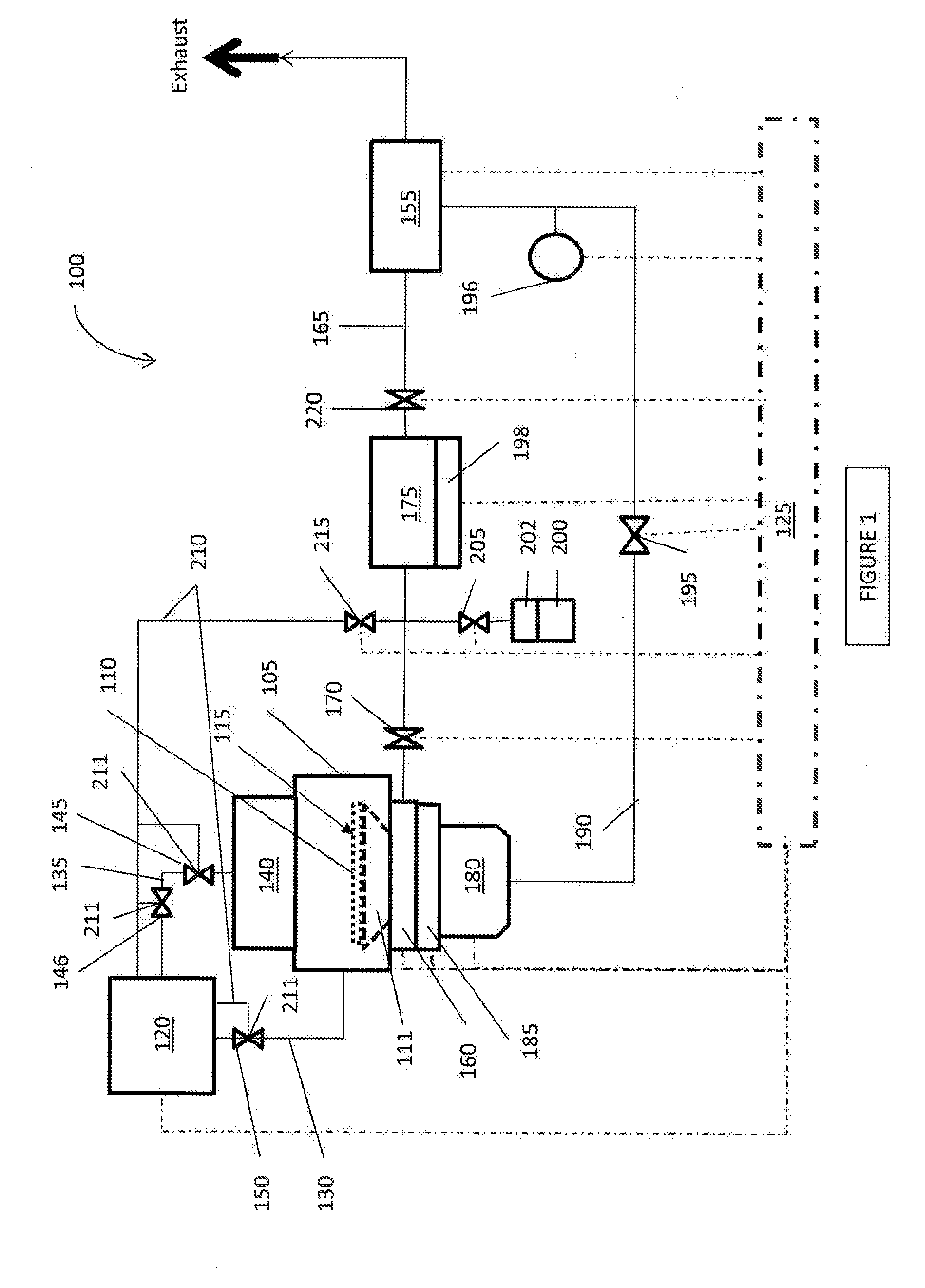 Plasma enhanced ald system