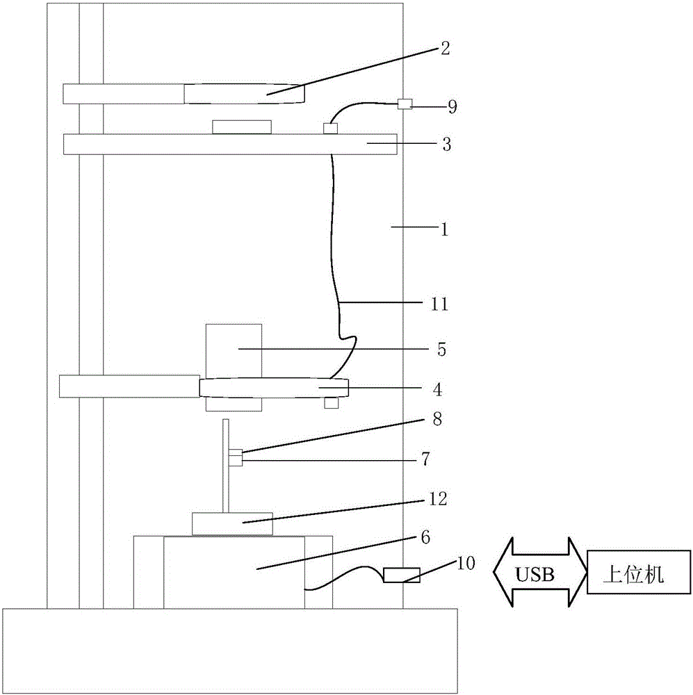 Imaging and electrical parameter testing system of transmission-type unit detector