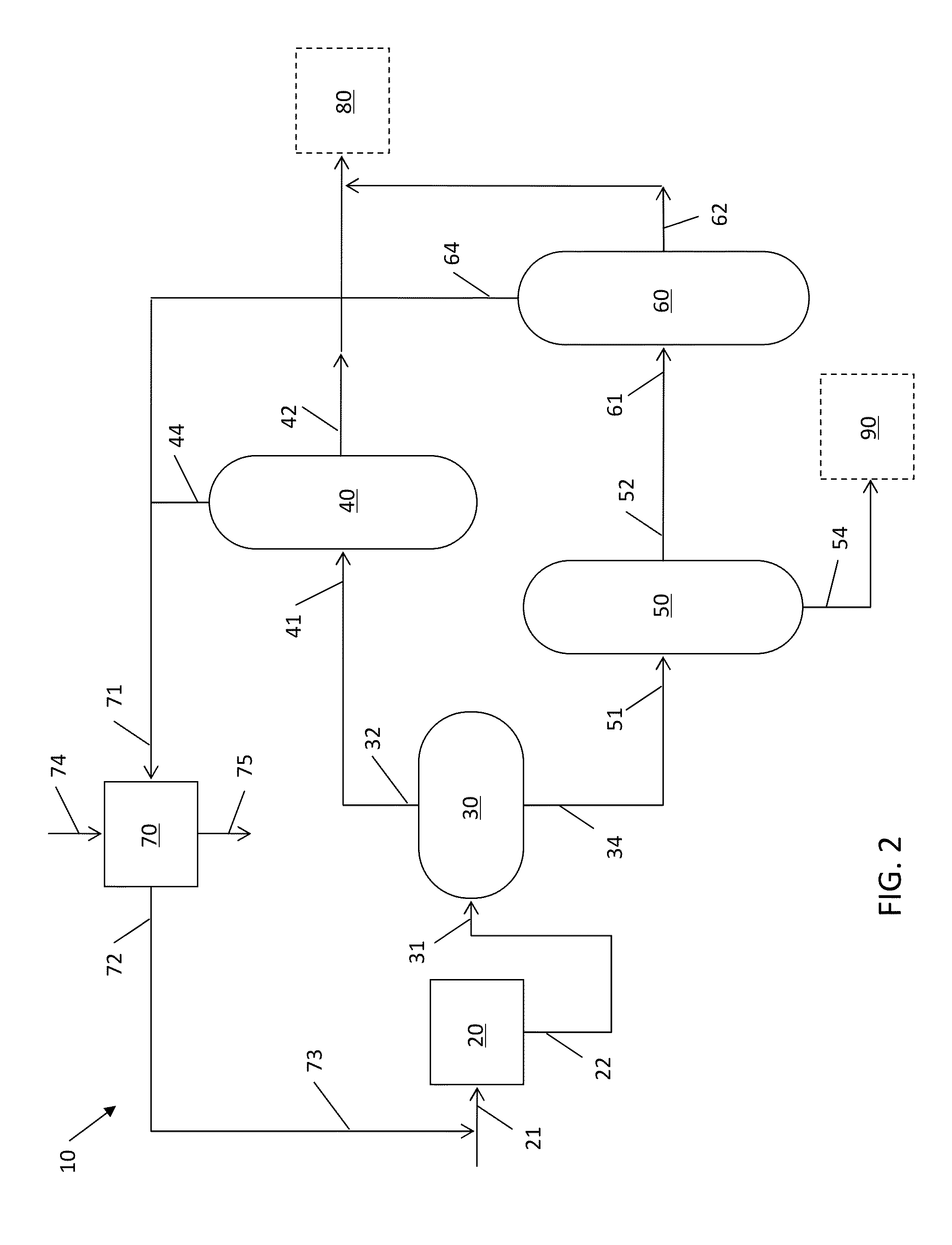 Process for stabilization of heavy hydrocarbons