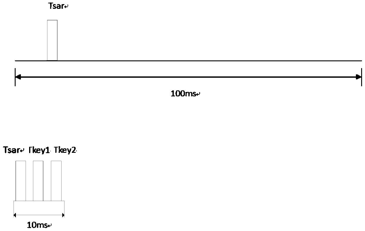 Input method and mobile terminal