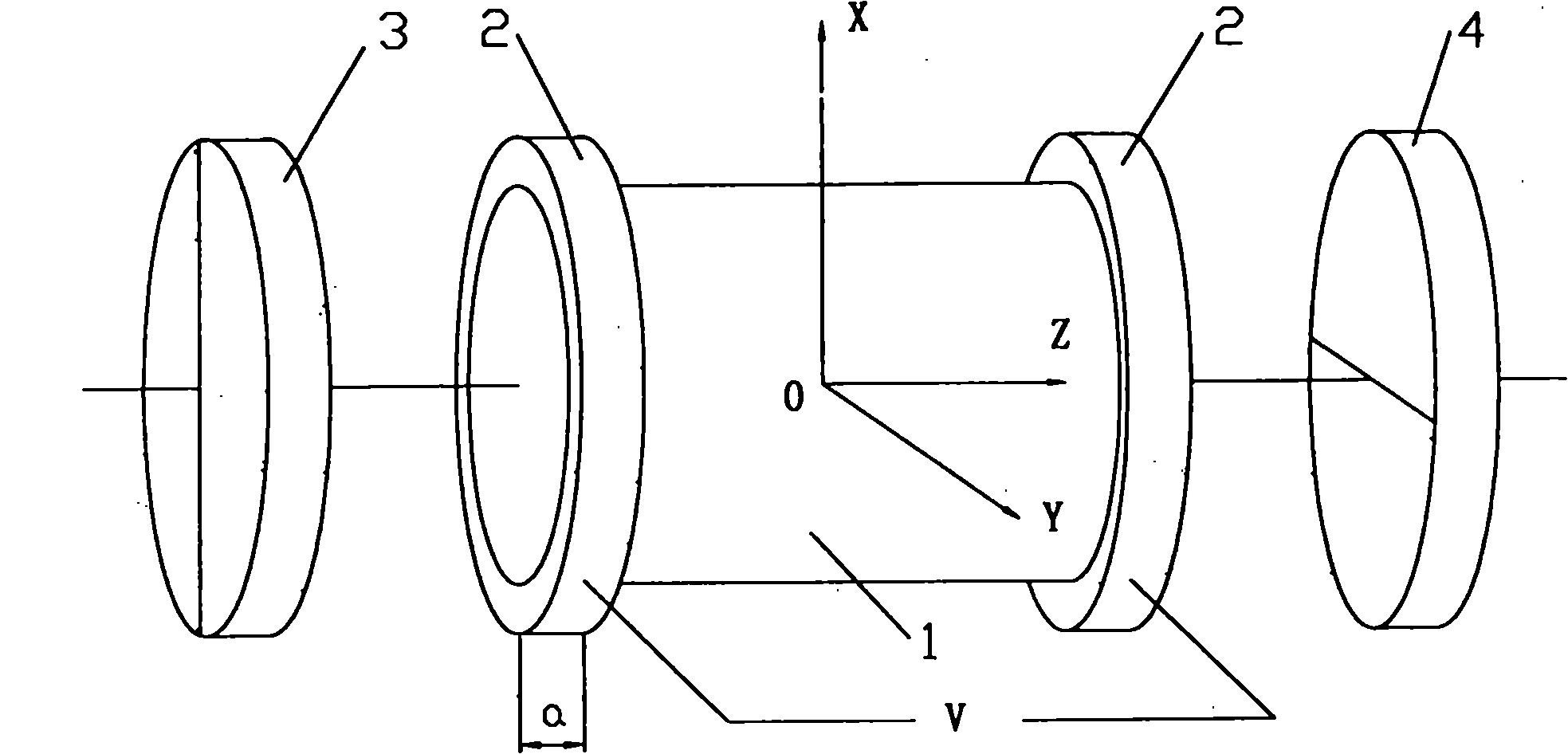 Method for improving performance of DKDP crystal pockels cell