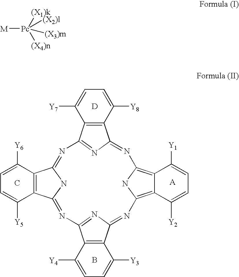 Dye mixture and ink containing the same, inkjet recording method and image forming method