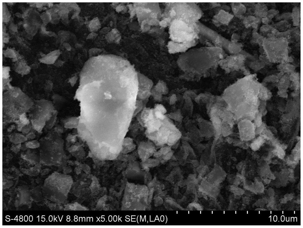 A kind of preparation method of porous boron nitride-based composite material for organic wastewater purification