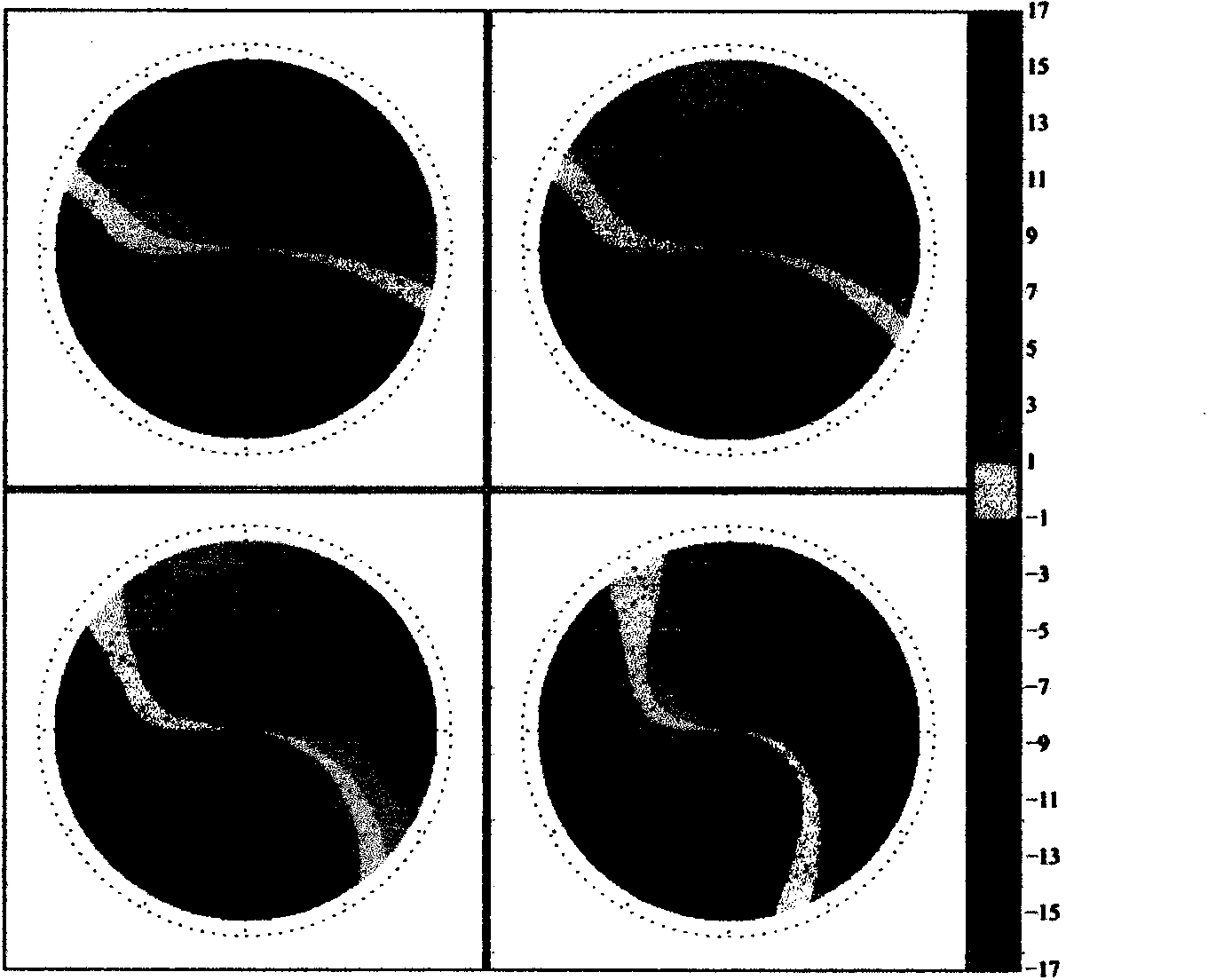 Vertical wind profile nonlinear inversion method based on Doppler weather radar