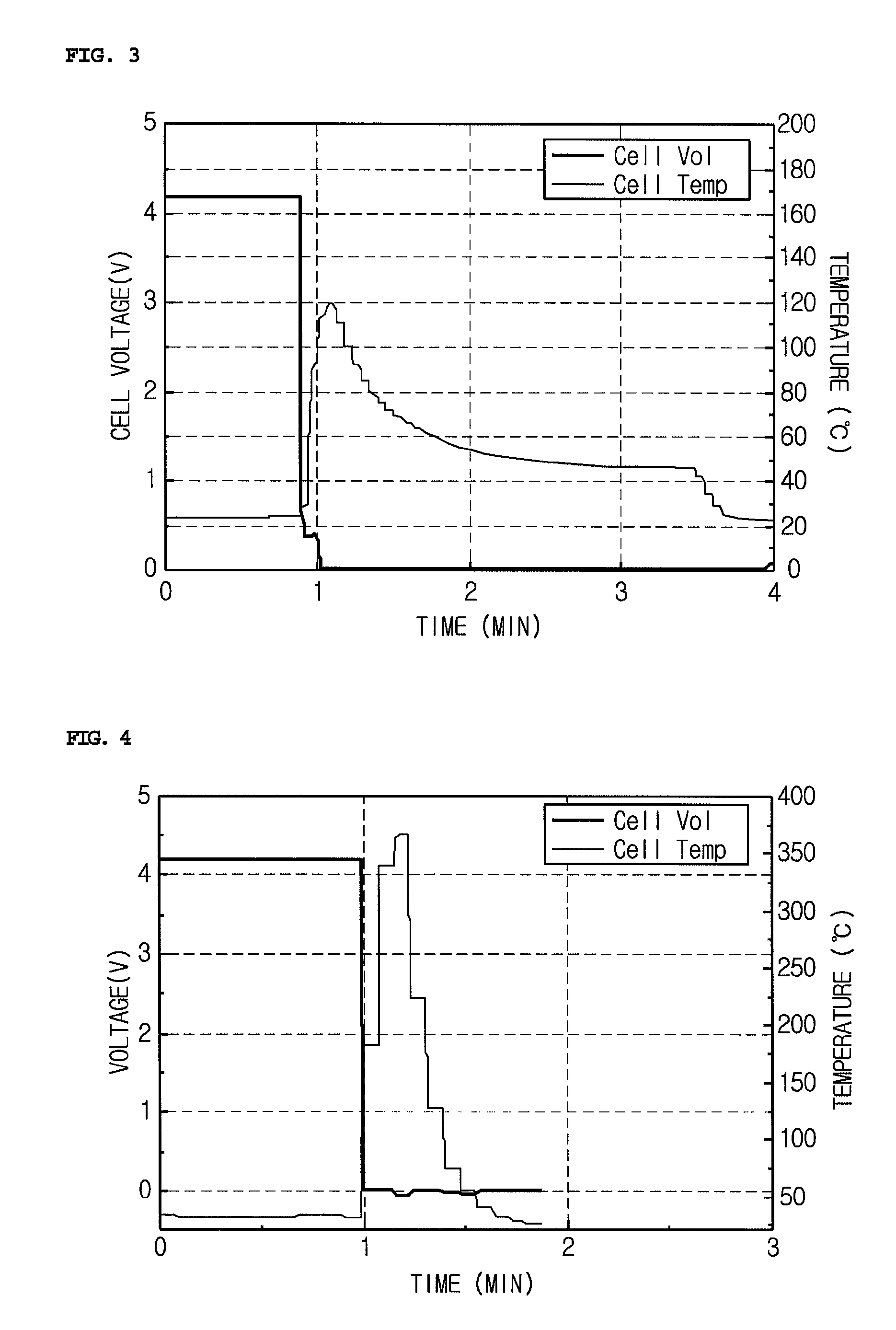 Separator including porous coating layer and electrochemical device including the same