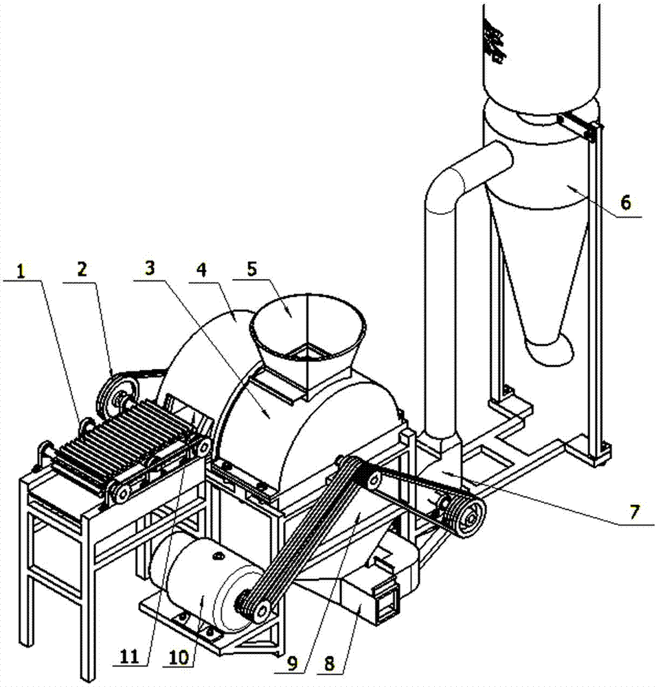 Universal type feed grinder