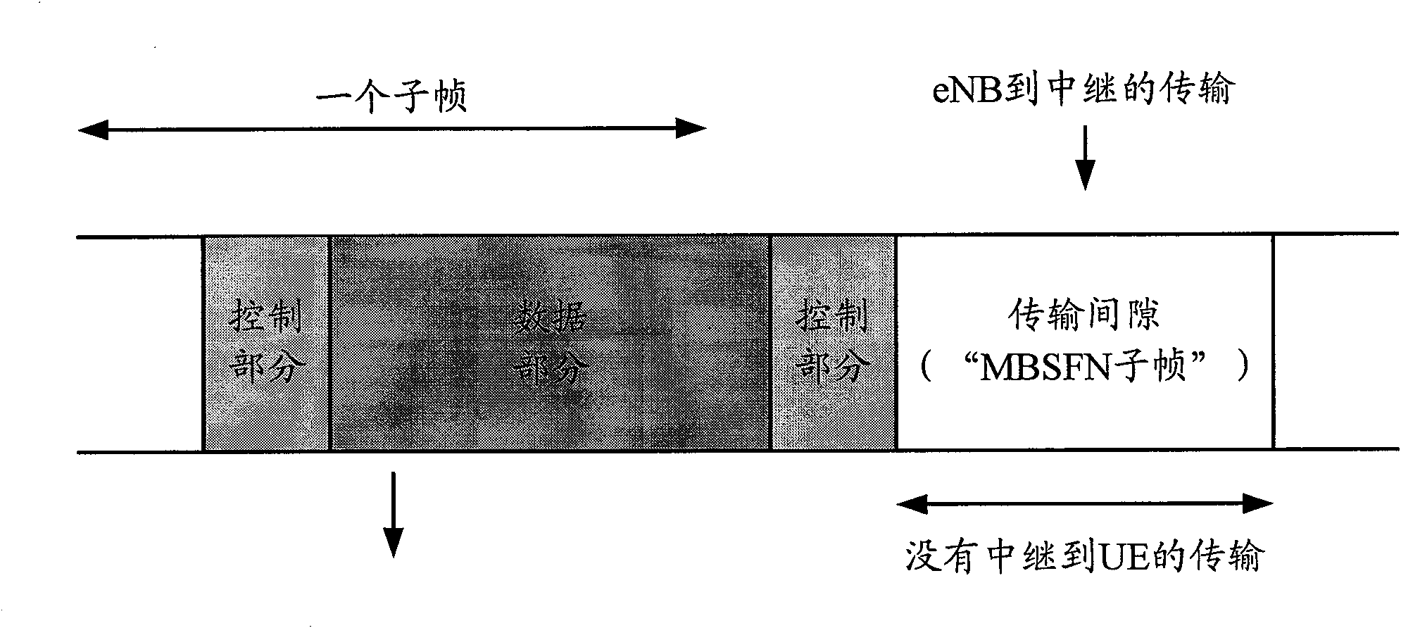 Method, device and system for transmitting pilot of backhaul link