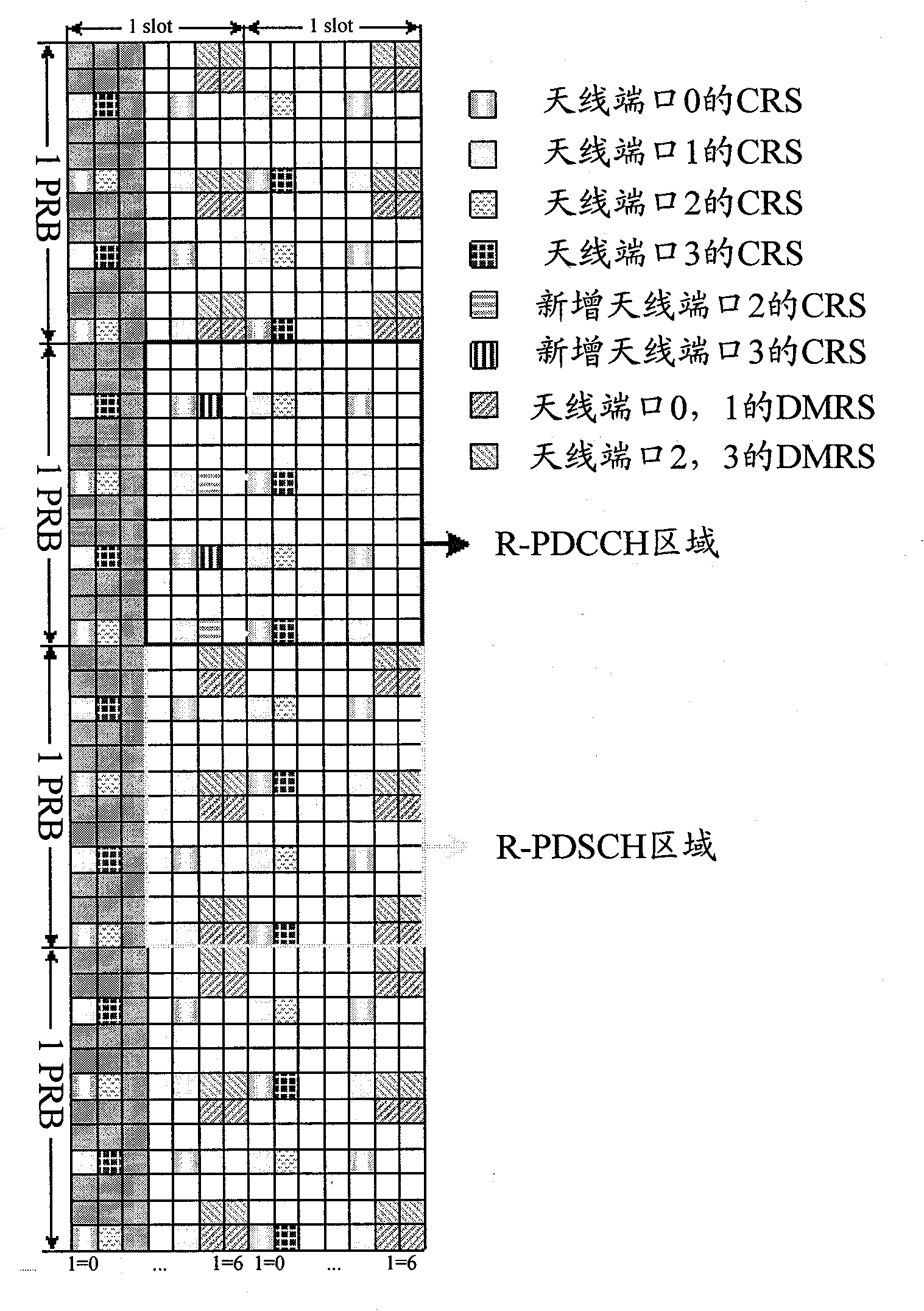 Method, device and system for transmitting pilot of backhaul link