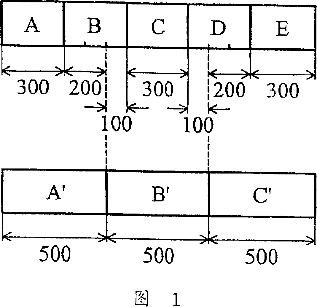 Image processing method and scaling system