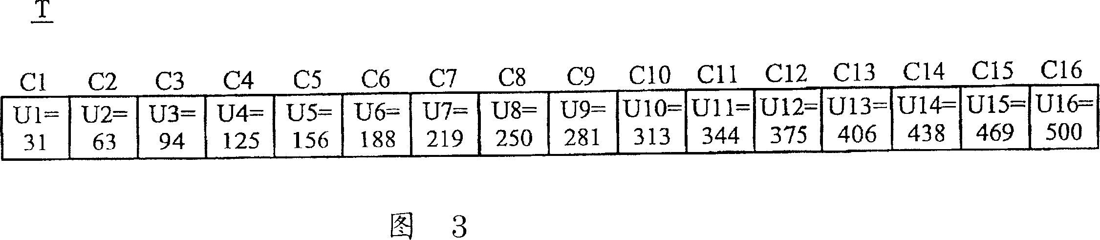 Image processing method and scaling system