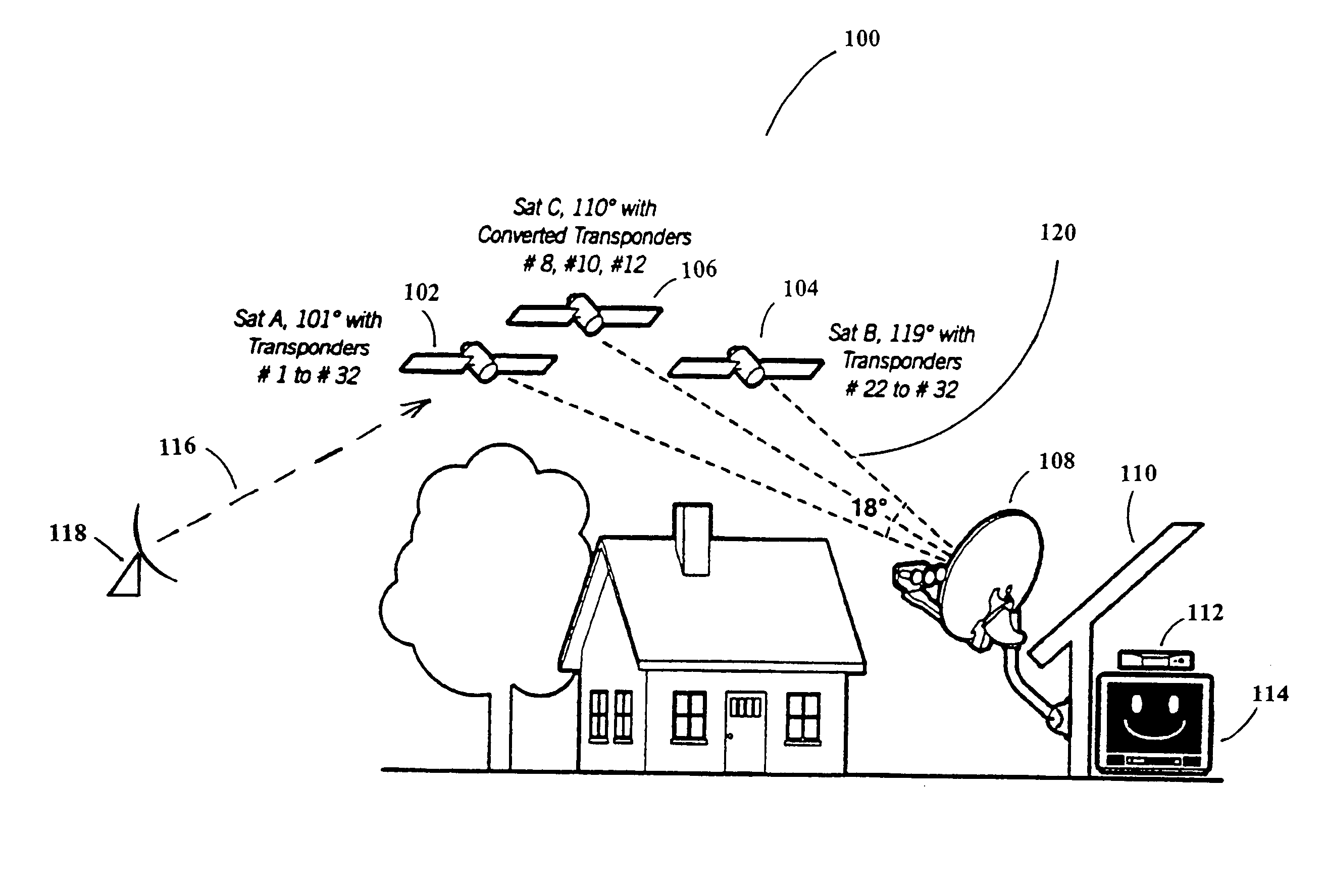 Narrow bandwidth signal delivery system