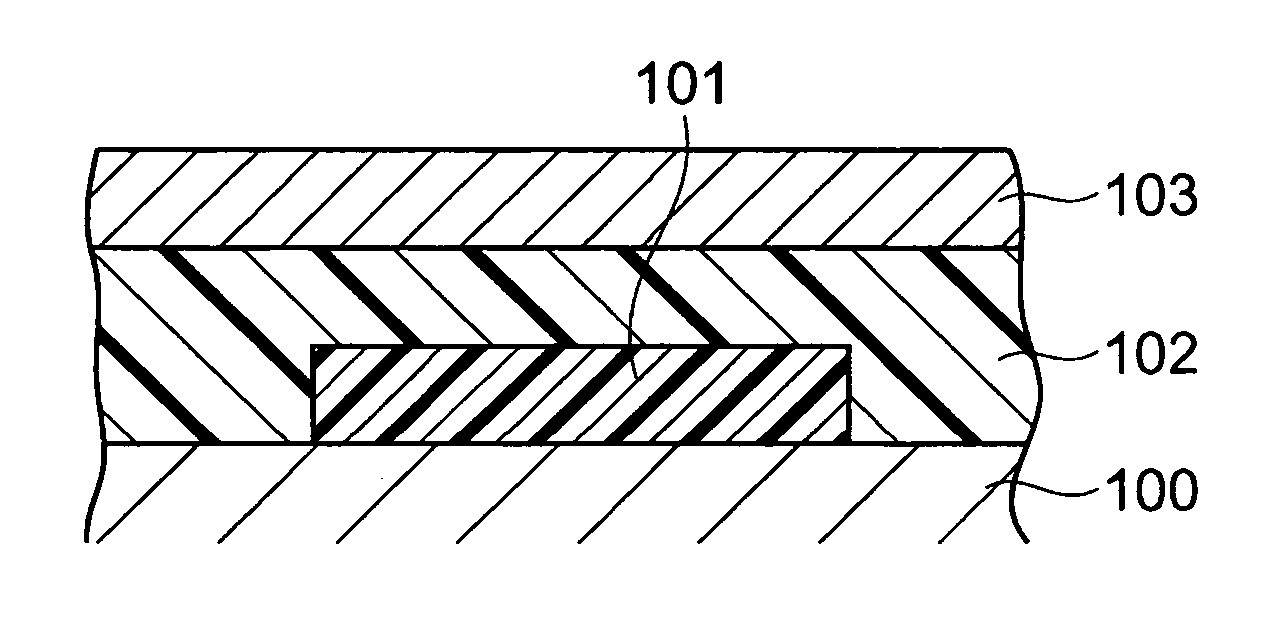 Borazine-based resin, and method for production thereof, borazine based resin composition, insulating coating and method for formation thereof, and electronic parts having the insulating coating