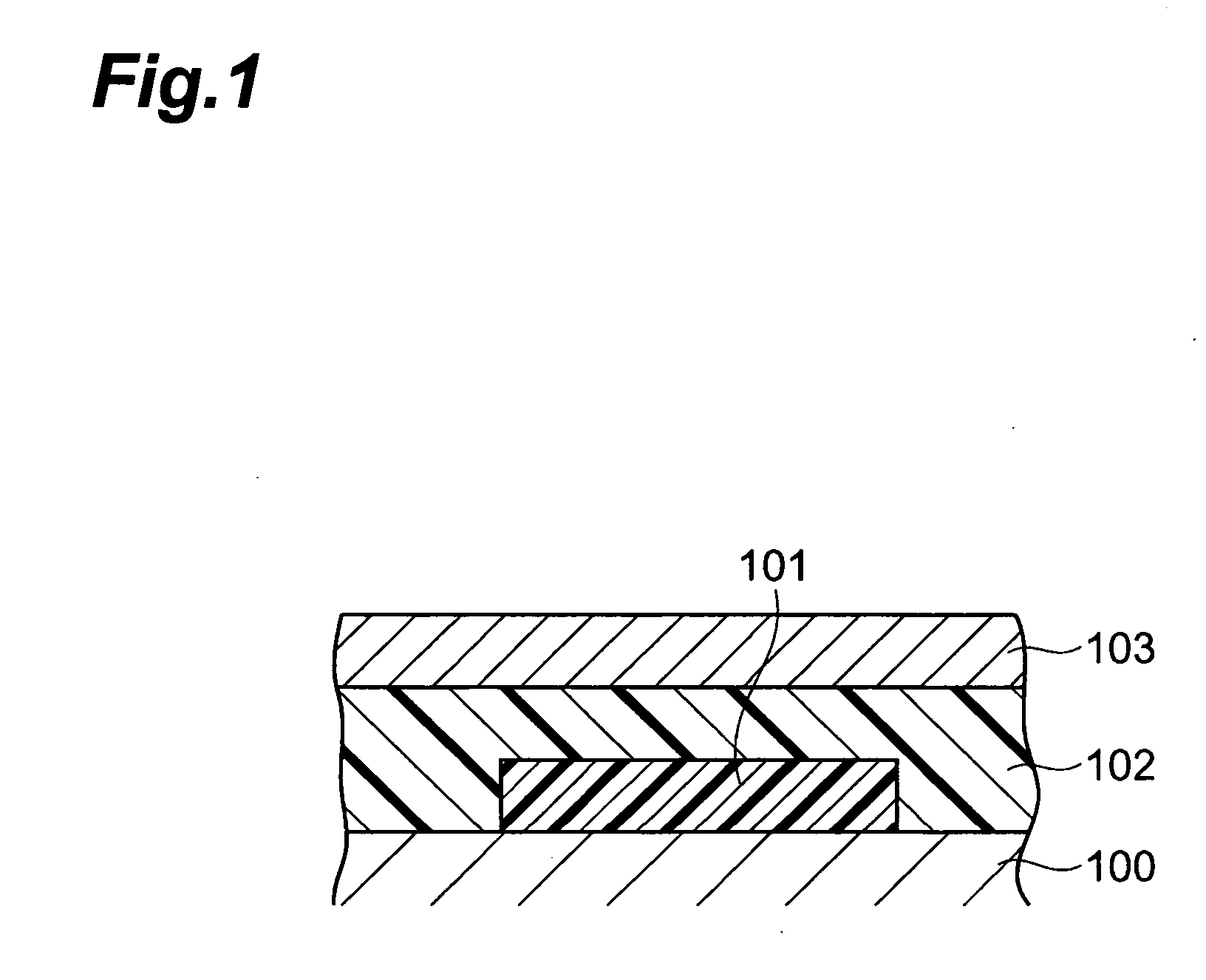 Borazine-based resin, and method for production thereof, borazine based resin composition, insulating coating and method for formation thereof, and electronic parts having the insulating coating