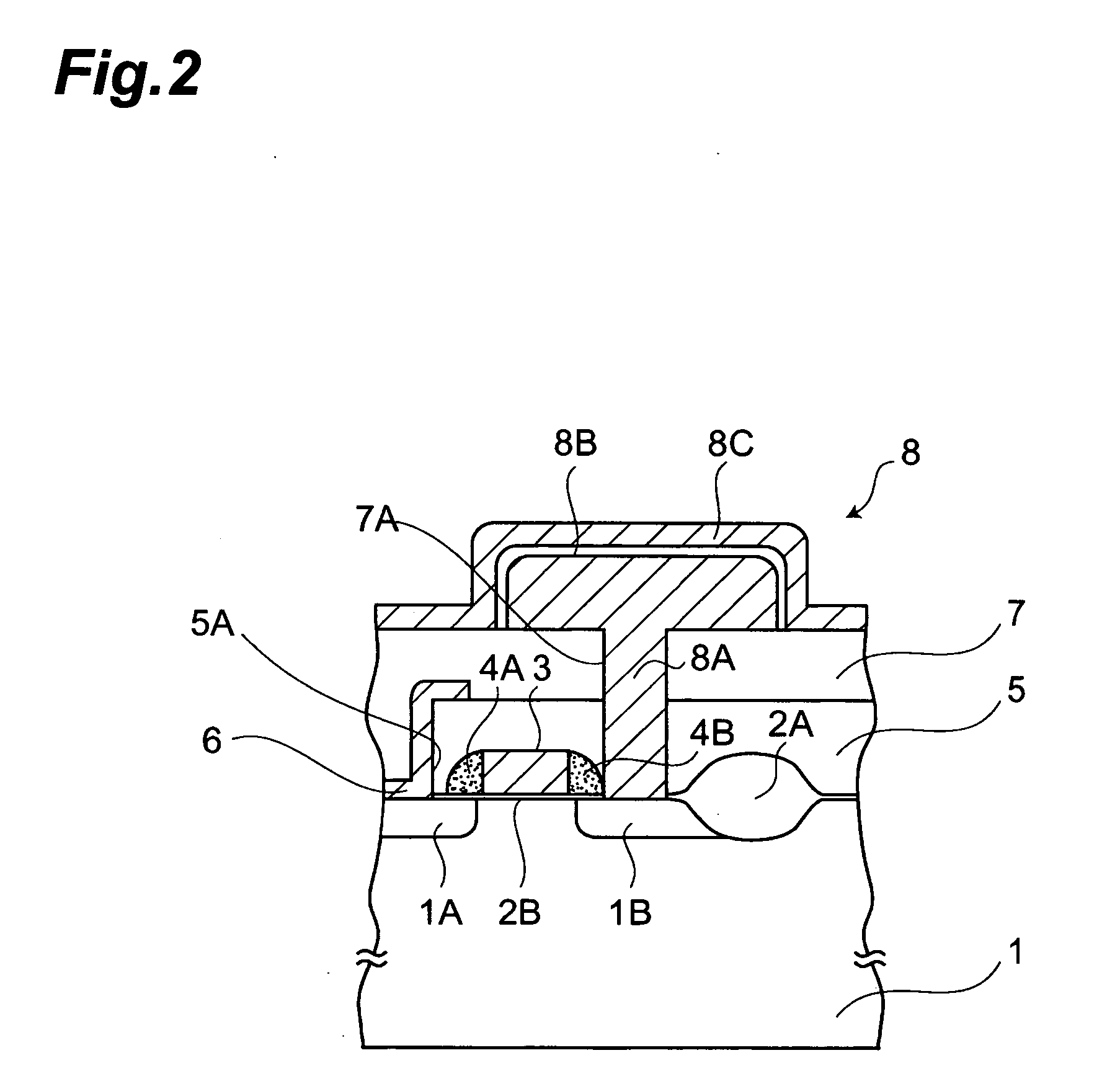 Borazine-based resin, and method for production thereof, borazine based resin composition, insulating coating and method for formation thereof, and electronic parts having the insulating coating